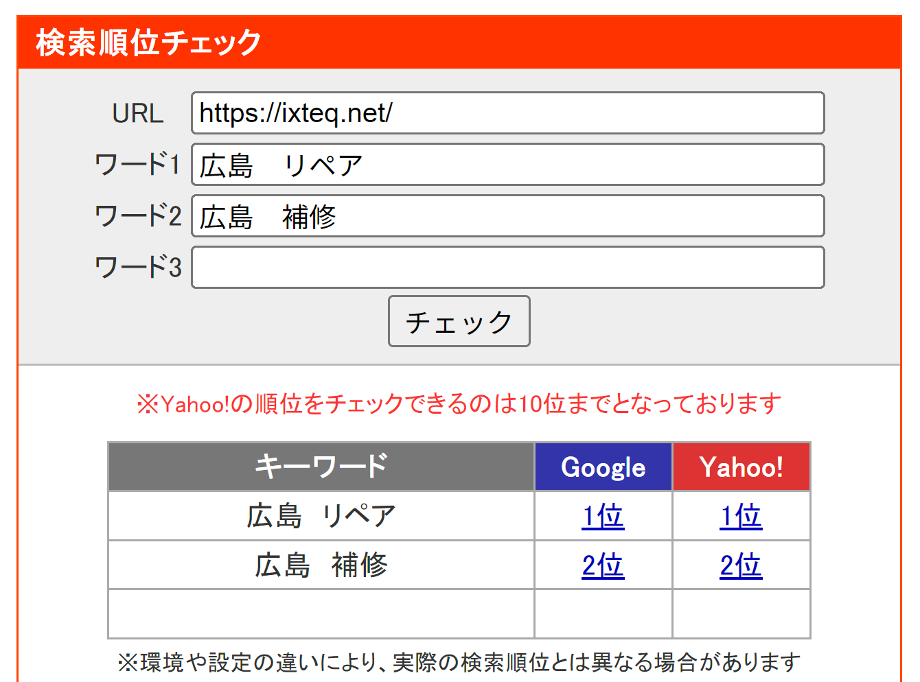 検索1位