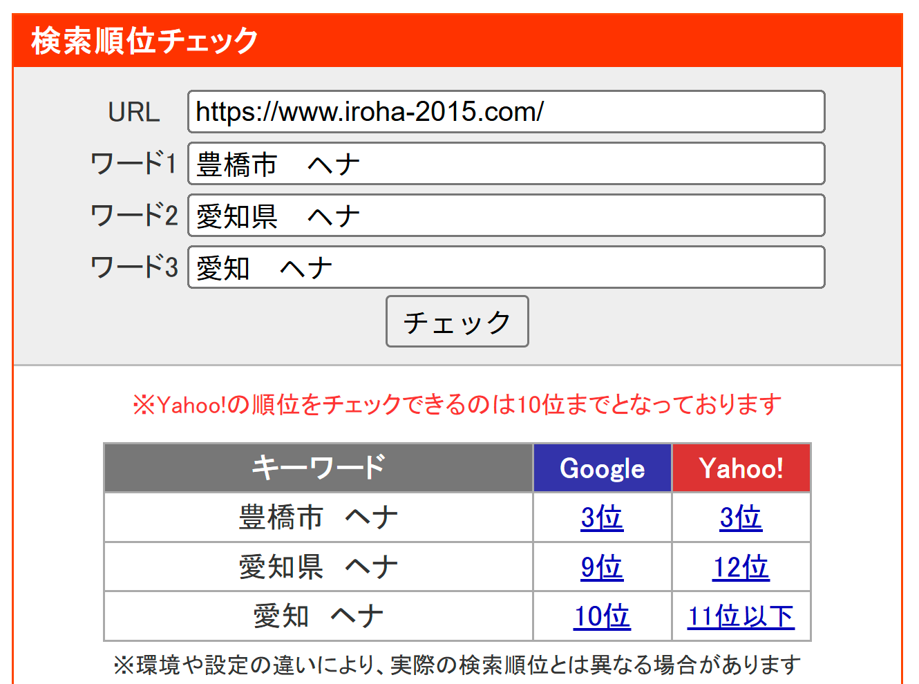 SEOチェキ